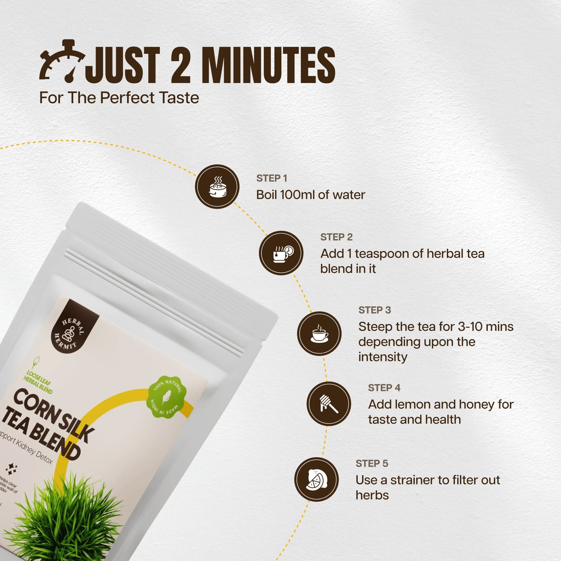 Kidney Cleanse Tea for UTI Support  Herbal Hermit
