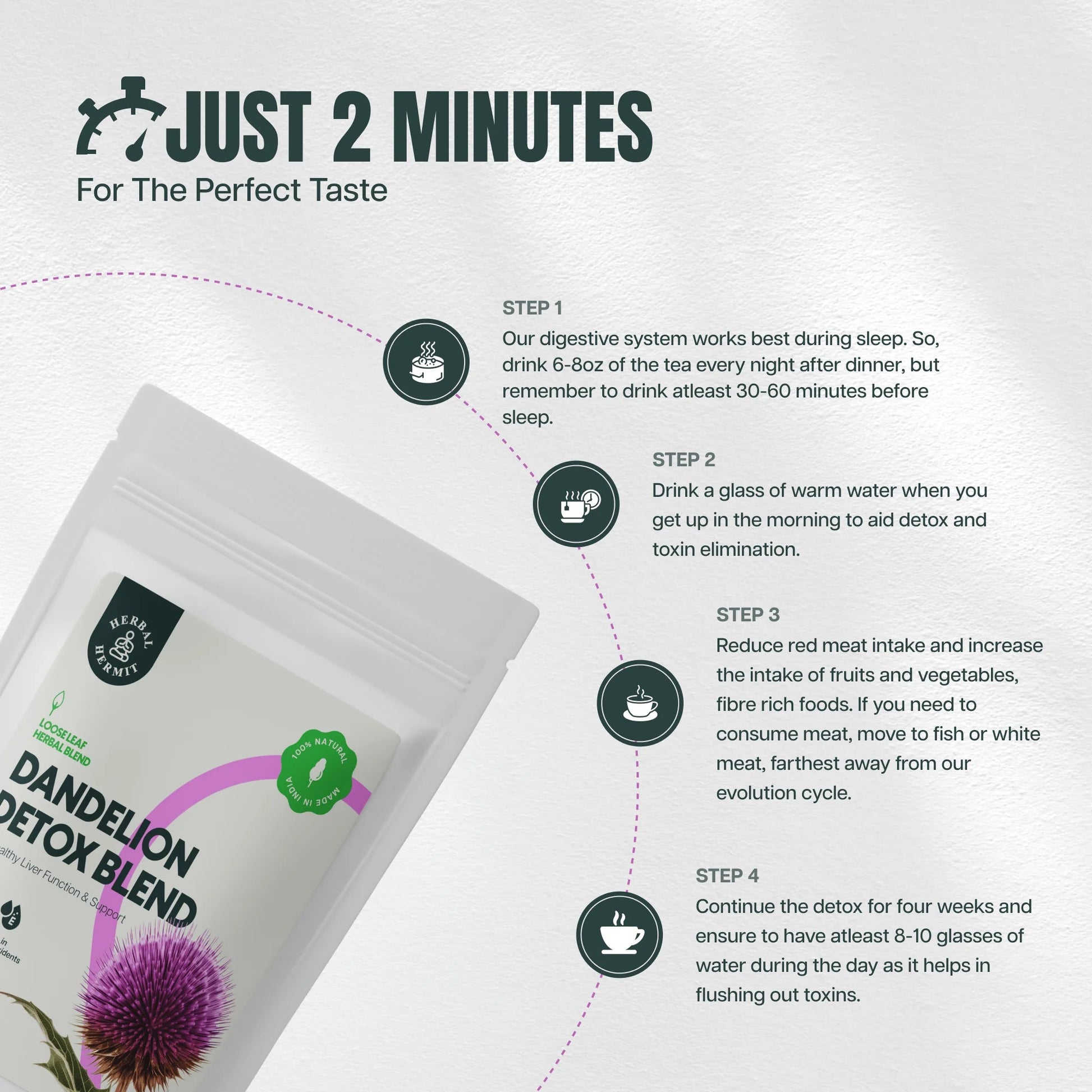 Liver Detox Cleanse Tea with Dandelion Root  Herbal Hermit